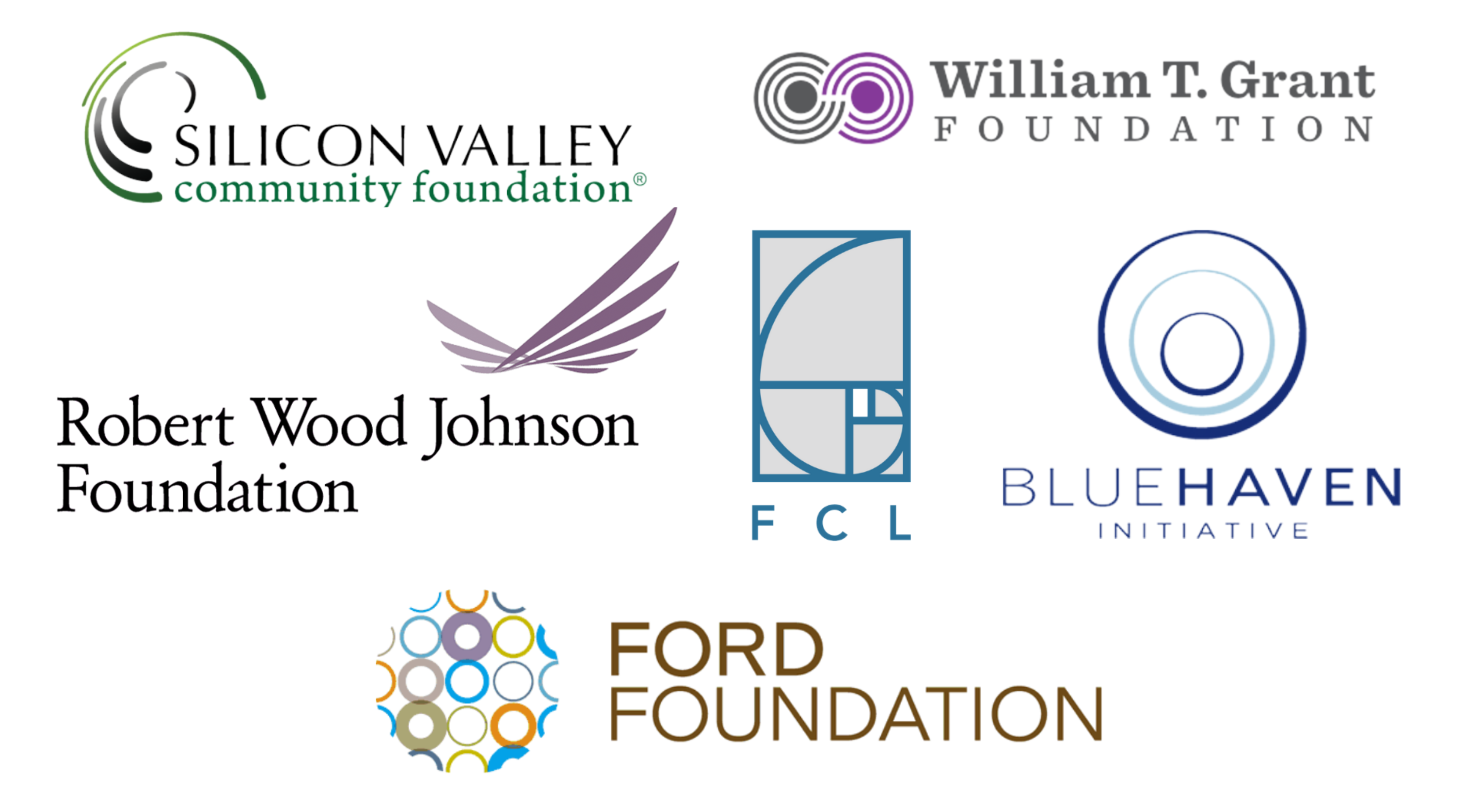 Foundations 2021