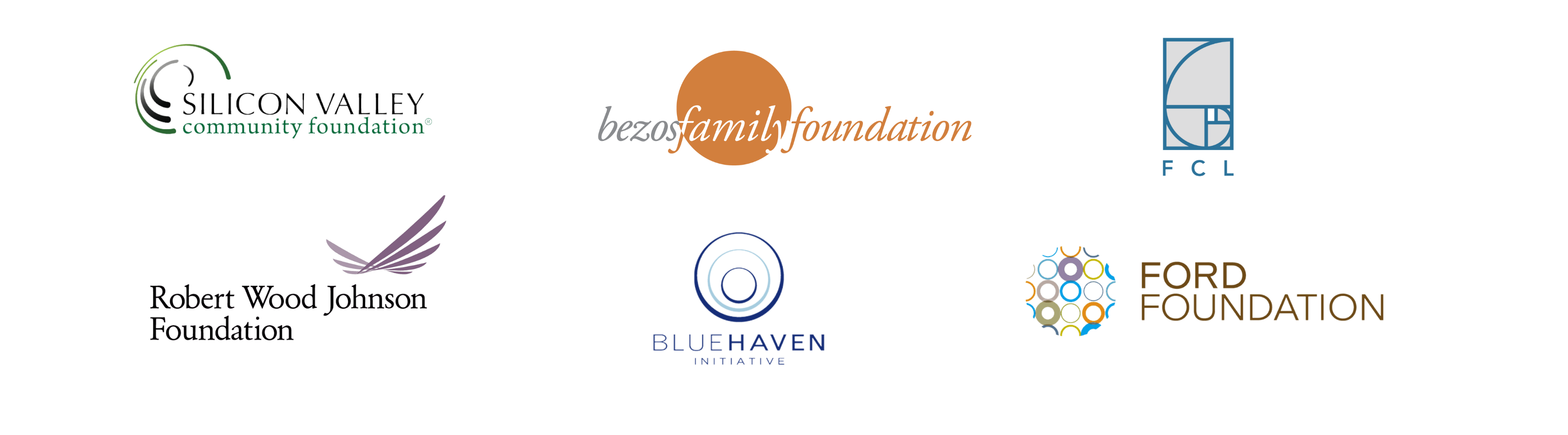 Logos of SSN funders