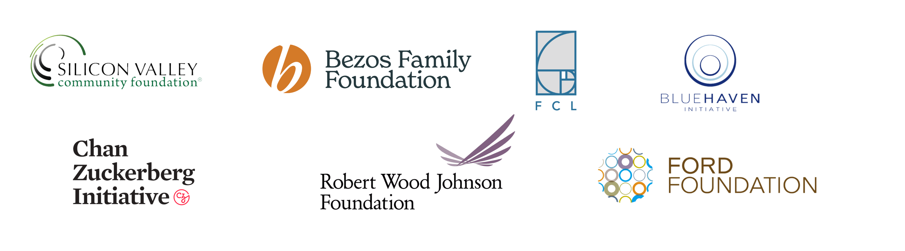 Logos of SSN funders